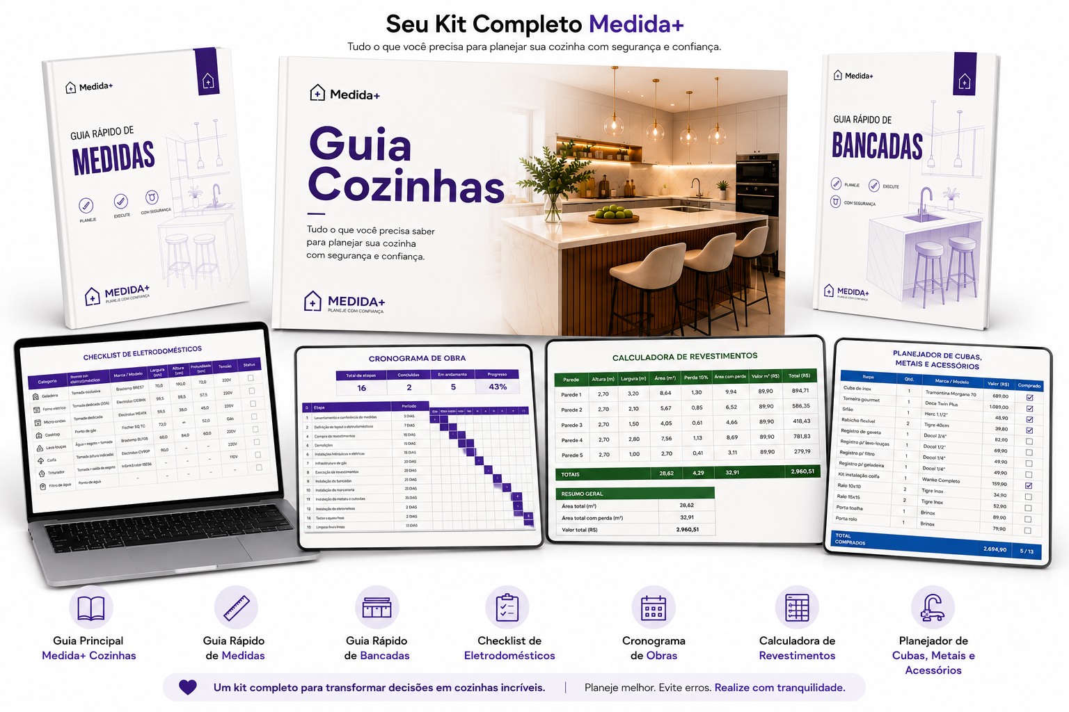 Mockup da Oferta Completa do Kit Medida+
